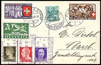 EUROPA SVIZZERA 
